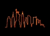 Orange Neon New York Skyline Glass Splashback